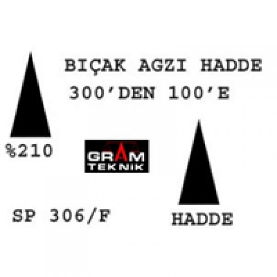 Bıçakağzı Hadde 300-100 Bıçakağzı Hadde 300-100