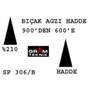 Bıçakağzı Hadde 900-600