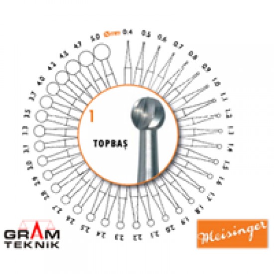 Topbaş Freze Meisinger Topbaş Freze Meisinger