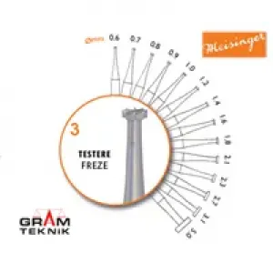 Testere Freze Testere Freze