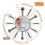 Vidalı Mandren GRM-2513 Vidalı Mandren GRM-2513