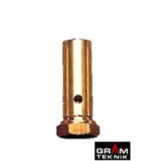 Kaynak Başlığı GR-2515